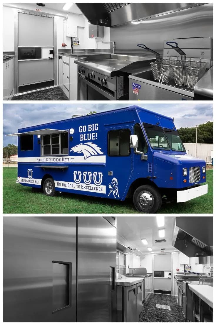 The Complete Food Truck Equipment Checklist: